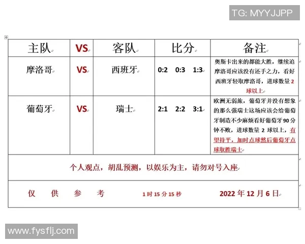 杭州极限运动队在世界杯中的精彩表现与实力分析