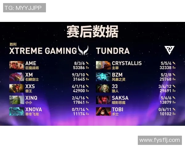 DOTA2深度分析：TES战队如何掌控比赛节奏与战略布局